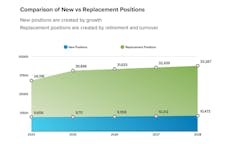 comparison_of_new_vs_replacement_diesel_tech_posit comparison_of_new_vs_replacement_diesel_tech_posit