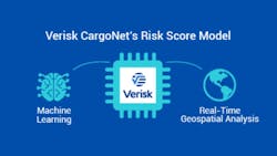 6792ab8b1dccb1911c8e0989 Versik Route Safety Score 2 6792ab8b1dccb1911c8e0989 Versik Route Safety Score 2