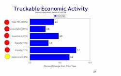 tea_by_factors tea_by_factors