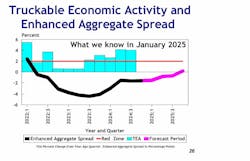 tea_eas_headed_into_jan tea_eas_headed_into_jan
