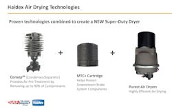 The ApolloSDx comprises the Consep condensor/separator, MTC+ Cartridge, and Purest Air Dryer. The ApolloSDx comprises the Consep condensor/separator, MTC+ Cartridge, and Purest Air Dryer.