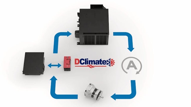 67e1d210b6a63606a1ebe4d7 Dclimate Lithium Pro Eapu