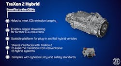 traxon_hybrid traxon_hybrid