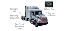 revolt_truck_image revolt_truck_image