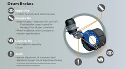 bendix drum brake maintenance bendix drum brake maintenance