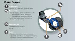 bendix drum brake maintenance bendix drum brake maintenance