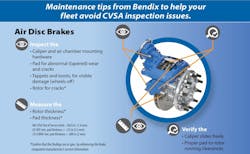 bendix air disc brake maintenance bendix air disc brake maintenance