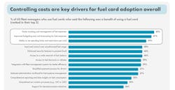 shell_fuel_card_drivers_to_adopt_fuel_cards shell_fuel_card_drivers_to_adopt_fuel_cards