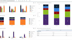 Decisiv Service Provider Workflow Tracker