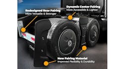 FlowBelow Aero AeroKit with Trailer Fairings FlowBelow Aero AeroKit with Trailer Fairings