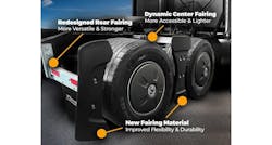 FlowBelow Aero AeroKit with Trailer Fairings FlowBelow Aero AeroKit with Trailer Fairings