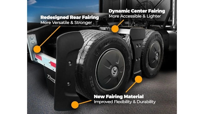 FlowBelow Aero Tractor AeroKit with Flex Fairing