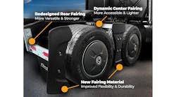 FlowBelow Aero Tractor AeroKit with Flex Fairing FlowBelow Aero Tractor AeroKit with Flex Fairing