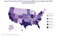States that would see the most GDP impacts of tort cost caps States that would see the most GDP impacts of tort cost caps