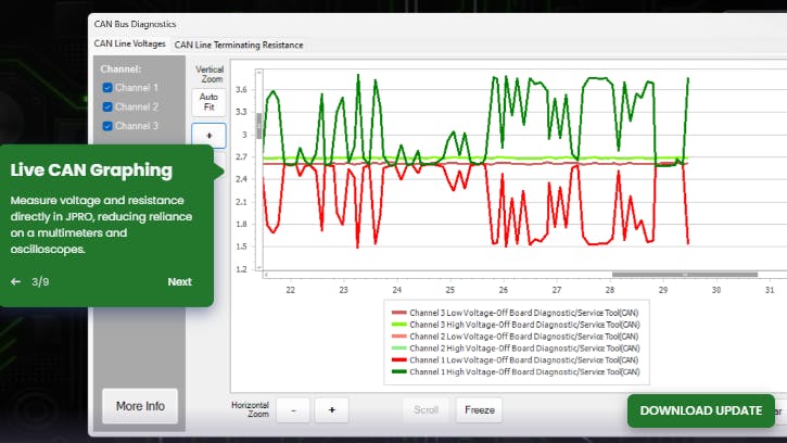 JPRO 2025 v3 CAN graphing