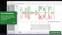 JPRO 2025 v3 CAN graphing JPRO 2025 v3 CAN graphing