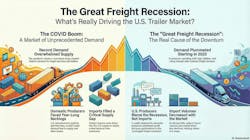 This infographic was generated by NotebookLM, an AI tool by Google, drawing from respondents' testimony at the ITC hearing. TBB editors have reviewed the information, and deem the infographic an accurate representation of the filing. This infographic was generated by NotebookLM, an AI tool by Google, drawing from respondents' testimony at the ITC hearing. TBB editors have reviewed the information, and deem the infographic an accurate representation of the filing.