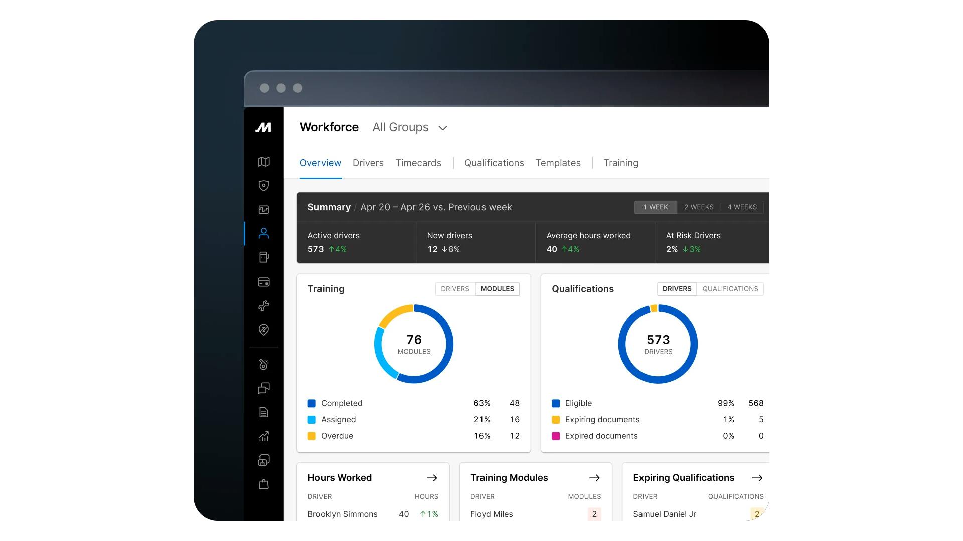 6995fe95a2069d2da6144588 Motiveowkrforc