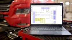 OEM guidelines and wiring diagrams, accessed via tablet/laptop or paper, are essential for accurate diagnostics. OEM guidelines and wiring diagrams, accessed via tablet/laptop or paper, are essential for accurate diagnostics.