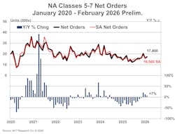 class_57_jan_2020feb_2026 class_57_jan_2020feb_2026