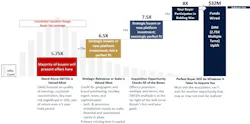 ma_selling_shop_infographic