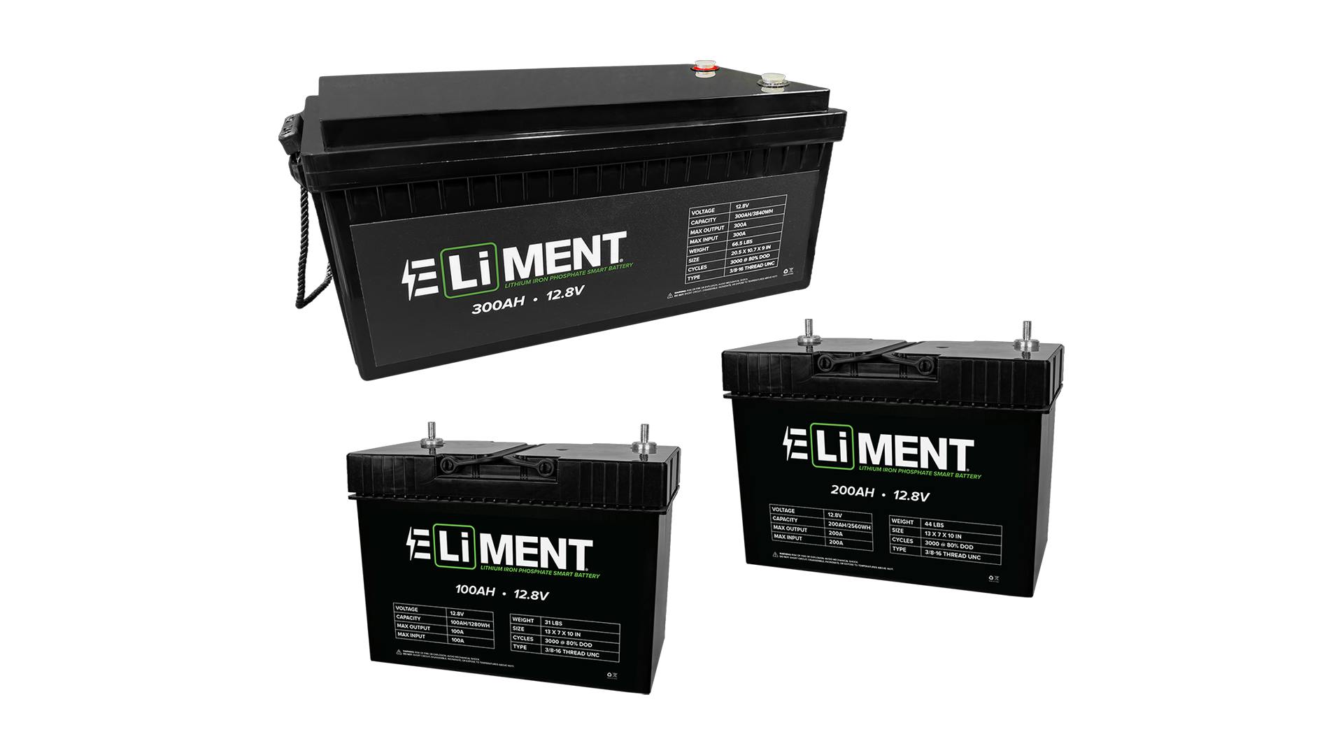EPEQ Electrified Power Equipment Ecosystem