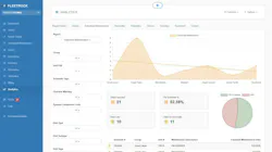 6ab2943cfe479bc9a5c75bf1 Analytics