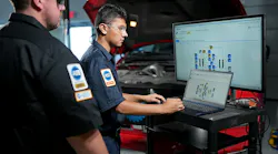 asetraining
