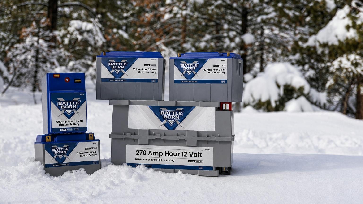 Battle Born batteries can handle a storage range of -15 to 140 degrees F, the company said.