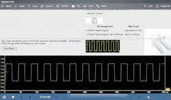 Waveform for signature test